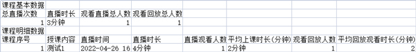 《腾讯课堂》看回放老师有记录吗